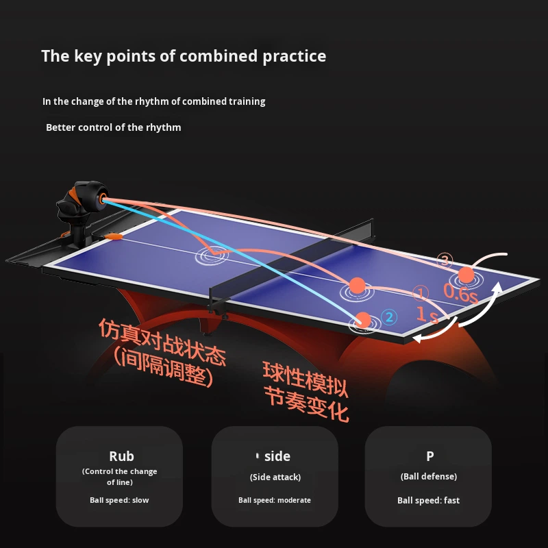 OMNI-PRO 프로 블랙 오렌지 독점판 스마트 탁구공 - Table Tennis App 리뷰 및 가격